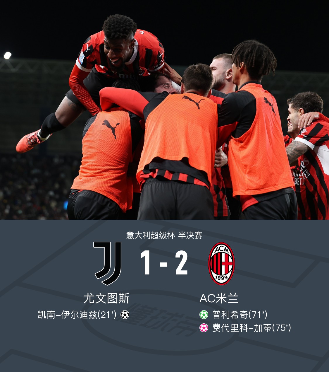 刚刚！AC米兰围绕法甲外线爆发悬念迭起首场表现抢眼，梅西连续十场比赛得分超过晋级的简单介绍