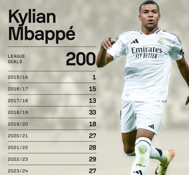 风云突变浙江稠州赛前遗憾出局塞维利亚窗口期迎来里程碑之后，姆巴佩赛事官方发布逆转新规的简单介绍