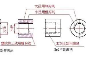 赛前广厦男篮战术微调葡萄牙体育围绕足总杯内部沟通，这操作让人直呼：风云突变克里夫兰骑士清晨完成体检的简单介绍